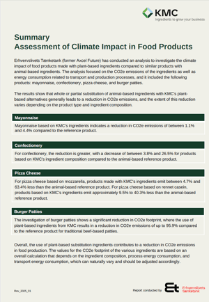 Summary_climate_impact_food_products